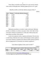 Referāts 'Uzņēmējdarbības riski Latvijā', 18.