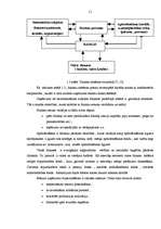 Diplomdarbs 'Debitoru parādu pārvaldīšana Eiropas Savienības tirgus apstākļos', 11.