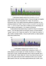Diplomdarbs 'Debitoru parādu pārvaldīšana Eiropas Savienības tirgus apstākļos', 20.