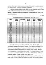 Diplomdarbs 'Debitoru parādu pārvaldīšana Eiropas Savienības tirgus apstākļos', 21.