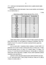 Diplomdarbs 'Debitoru parādu pārvaldīšana Eiropas Savienības tirgus apstākļos', 22.