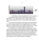 Diplomdarbs 'Debitoru parādu pārvaldīšana Eiropas Savienības tirgus apstākļos', 23.