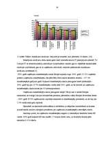 Diplomdarbs 'Debitoru parādu pārvaldīšana Eiropas Savienības tirgus apstākļos', 24.