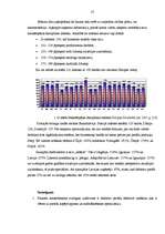 Diplomdarbs 'Debitoru parādu pārvaldīšana Eiropas Savienības tirgus apstākļos', 27.