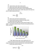 Diplomdarbs 'Debitoru parādu pārvaldīšana Eiropas Savienības tirgus apstākļos', 30.