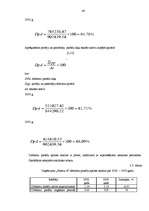 Diplomdarbs 'Debitoru parādu pārvaldīšana Eiropas Savienības tirgus apstākļos', 40.