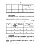 Diplomdarbs 'Debitoru parādu pārvaldīšana Eiropas Savienības tirgus apstākļos', 59.