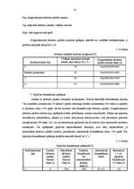 Diplomdarbs 'Debitoru parādu pārvaldīšana Eiropas Savienības tirgus apstākļos', 61.