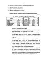 Diplomdarbs 'Debitoru parādu pārvaldīšana Eiropas Savienības tirgus apstākļos', 74.