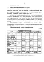 Diplomdarbs 'Debitoru parādu pārvaldīšana Eiropas Savienības tirgus apstākļos', 83.