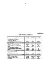 Diplomdarbs 'Debitoru parādu pārvaldīšana Eiropas Savienības tirgus apstākļos', 91.