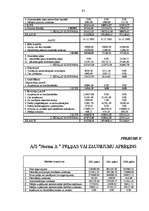 Diplomdarbs 'Debitoru parādu pārvaldīšana Eiropas Savienības tirgus apstākļos', 92.
