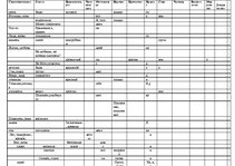 Referāts 'Исследовательская работа по стихотворению А.Ахматовой "Смятение"', 9.
