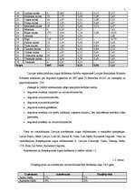 Diplomdarbs 'Uzņēmuma SIA "Ziemeļu Nafta" darbības pilnveidošana', 7.