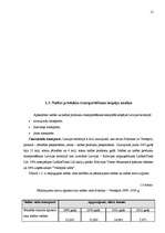 Diplomdarbs 'Uzņēmuma SIA "Ziemeļu Nafta" darbības pilnveidošana', 12.