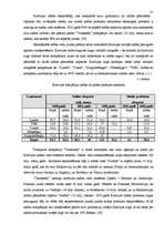 Diplomdarbs 'Uzņēmuma SIA "Ziemeļu Nafta" darbības pilnveidošana', 21.