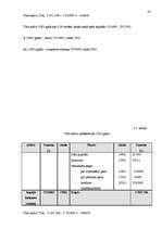 Diplomdarbs 'Uzņēmuma SIA "Ziemeļu Nafta" darbības pilnveidošana', 50.