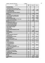 Diplomdarbs 'Uzņēmuma SIA "Ziemeļu Nafta" darbības pilnveidošana', 65.