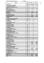 Diplomdarbs 'Uzņēmuma SIA "Ziemeļu Nafta" darbības pilnveidošana', 67.