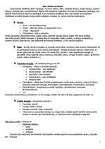 Konspekts 'Dermatoloģija', 1.