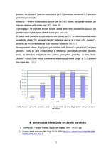 Referāts 'Tūrisma sektors - transports - aviācijas industrija - Ryanair', 7.