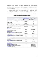 Referāts 'Vides fizikālais piesārņojums', 7.