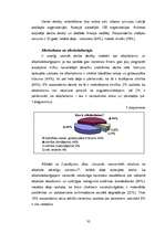 Diplomdarbs 'Darba devēja loma alkohola lietošanas izraisīto problēmu risināšanā un novēršanā', 31.