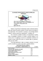 Diplomdarbs 'Darba devēja loma alkohola lietošanas izraisīto problēmu risināšanā un novēršanā', 35.