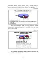 Diplomdarbs 'Darba devēja loma alkohola lietošanas izraisīto problēmu risināšanā un novēršanā', 37.