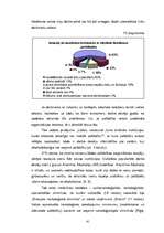 Diplomdarbs 'Darba devēja loma alkohola lietošanas izraisīto problēmu risināšanā un novēršanā', 40.