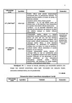 Referāts 'Finanšu instrumentu un norēķinu metožu izmantošanas un pielietošanas praktiskie ', 6.