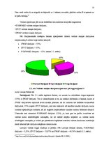 Referāts 'Finanšu instrumentu un norēķinu metožu izmantošanas un pielietošanas praktiskie ', 10.