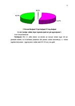 Referāts 'Finanšu instrumentu un norēķinu metožu izmantošanas un pielietošanas praktiskie ', 11.