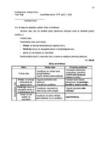 Referāts 'Finanšu instrumentu un norēķinu metožu izmantošanas un pielietošanas praktiskie ', 30.