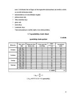 Referāts 'Kafejnīcas tehnoloģiskais projekts', 10.