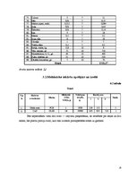 Referāts 'Kafejnīcas tehnoloģiskais projekts', 18.