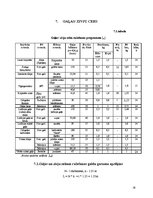 Referāts 'Kafejnīcas tehnoloģiskais projekts', 28.