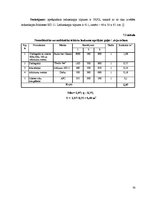 Referāts 'Kafejnīcas tehnoloģiskais projekts', 30.