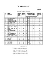 Referāts 'Kafejnīcas tehnoloģiskais projekts', 35.