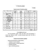 Referāts 'Kafejnīcas tehnoloģiskais projekts', 41.