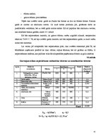 Referāts 'Kafejnīcas tehnoloģiskais projekts', 42.