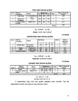 Referāts 'Kafejnīcas tehnoloģiskais projekts', 47.
