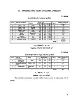 Referāts 'Kafejnīcas tehnoloģiskais projekts', 48.