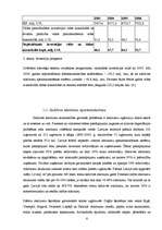 Referāts 'Investīciju vide Latvijā ', 6.