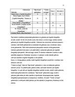 Referāts 'Literatūras par digitālo fotogrāfiju dažādība latviešu valodā', 10.