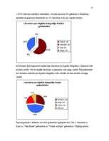 Referāts 'Literatūras par digitālo fotogrāfiju dažādība latviešu valodā', 13.