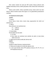 Prakses atskaite 'AS "Sim.S.S"', 11.