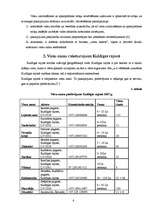 Referāts 'Reklāma kā veicinošs faktors viesu namu attīstībai Kuldīgas rajonā', 6.