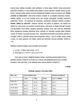 Referāts 'Reklāma kā veicinošs faktors viesu namu attīstībai Kuldīgas rajonā', 9.