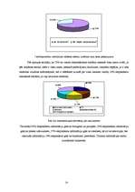 Referāts 'Reklāma kā veicinošs faktors viesu namu attīstībai Kuldīgas rajonā', 14.
